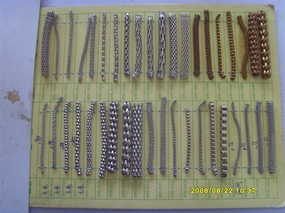 金屬圓網(wǎng)鏈 型號、應用與供應商介紹